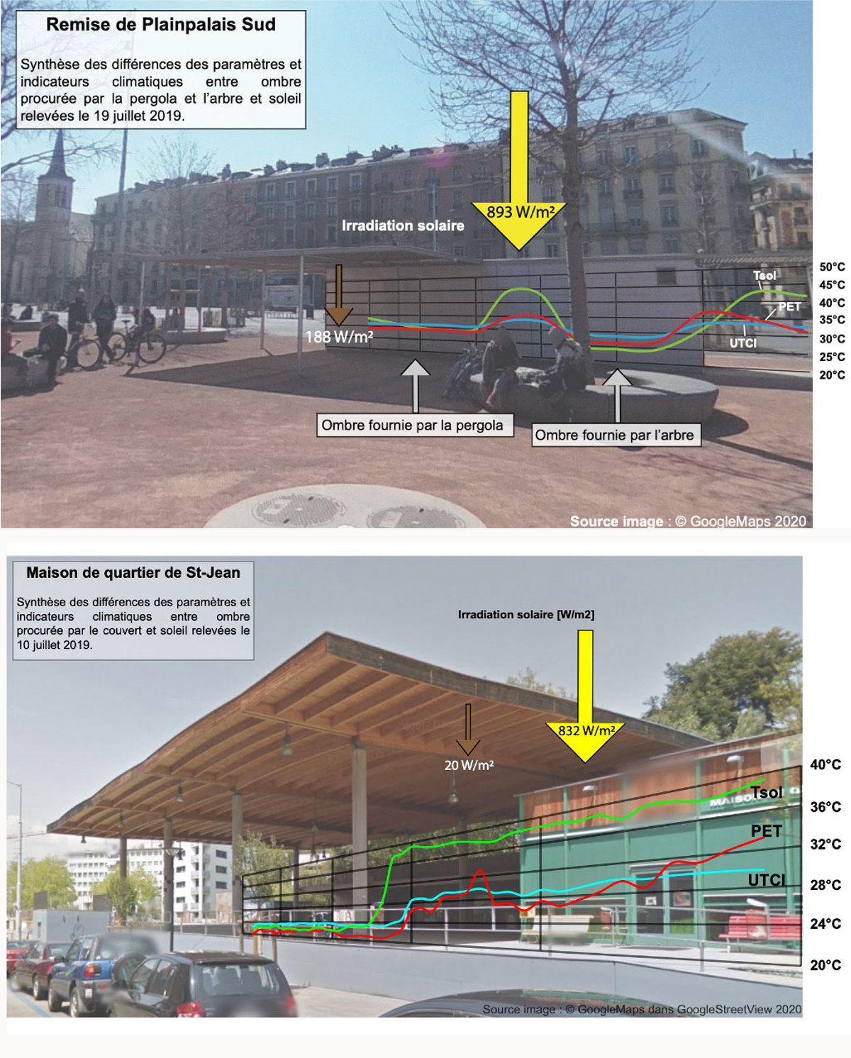 Plainpalais Macadam3